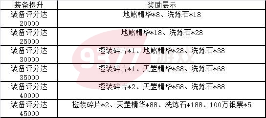 寒刀开服活动