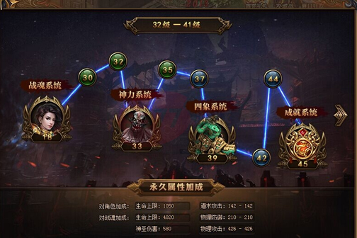 红月传说传奇之路玩法攻略
