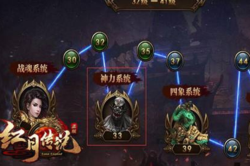 红月传说神力系统